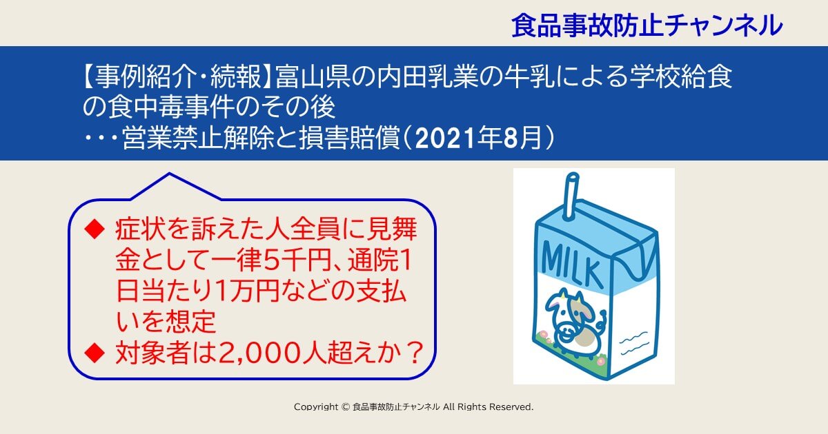 【事例紹介】富山県の内田乳業の牛乳による学校給食の食中毒事件のその後・・・営業禁止解除と損害賠償（2021/8/12