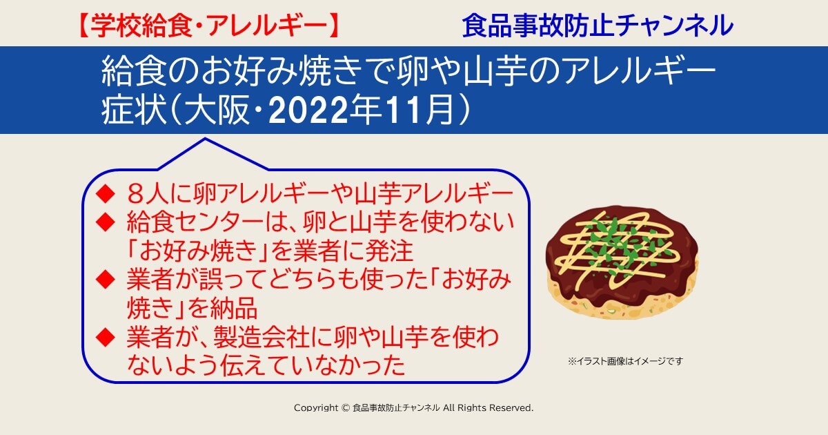 給食のお好み焼きで卵や山芋のアレルギー症状（大阪・2022年11月） 食品事故防止チャンネル（食品表示・食品衛生・学校給食・異物混入・危機管理・企業研修）